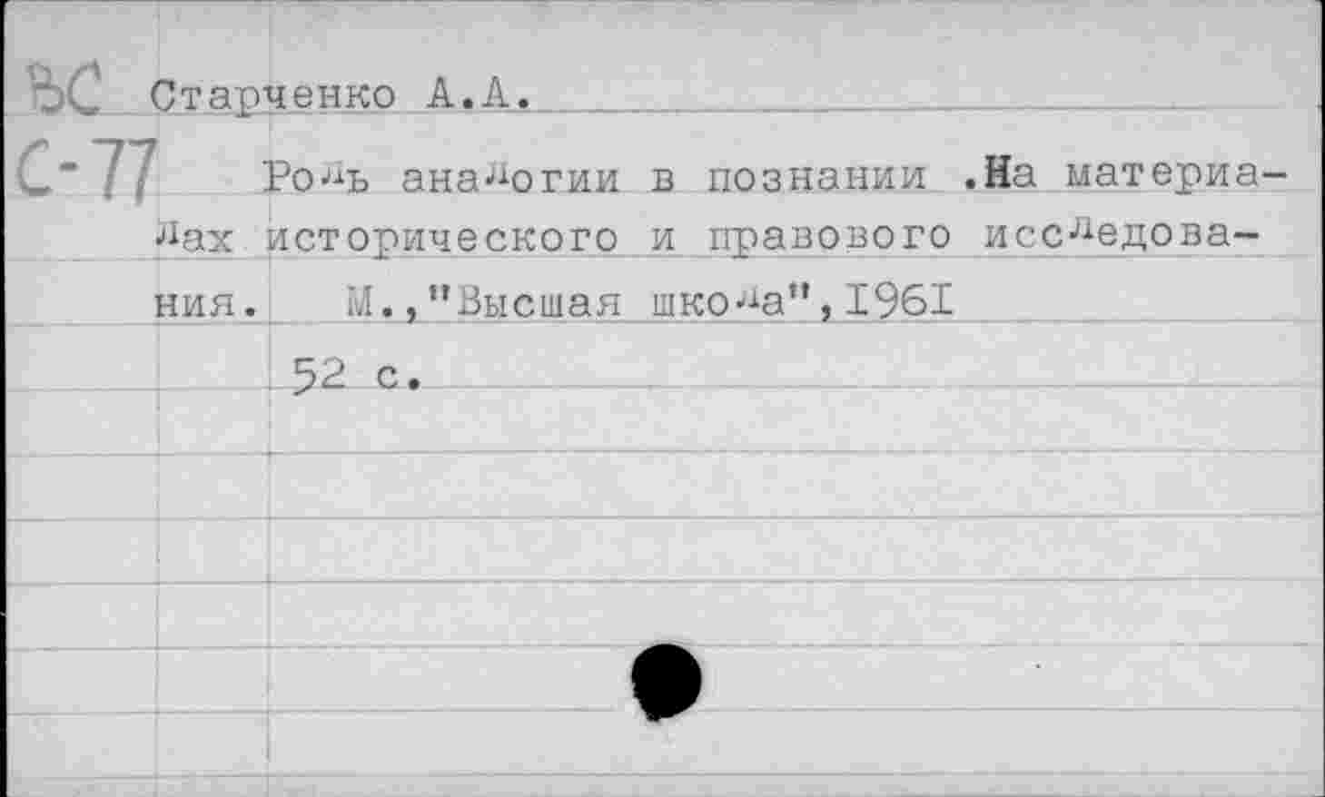 ﻿"ЬС Старченко А.А.	
С" 77 Роль аналогии Лах исторического	в познании .На материа-и правового исследова-
ния. М.,’’Высшая	шко^а”.1961
52 с.	
	
	
— 		
		1	]	
	
	
	